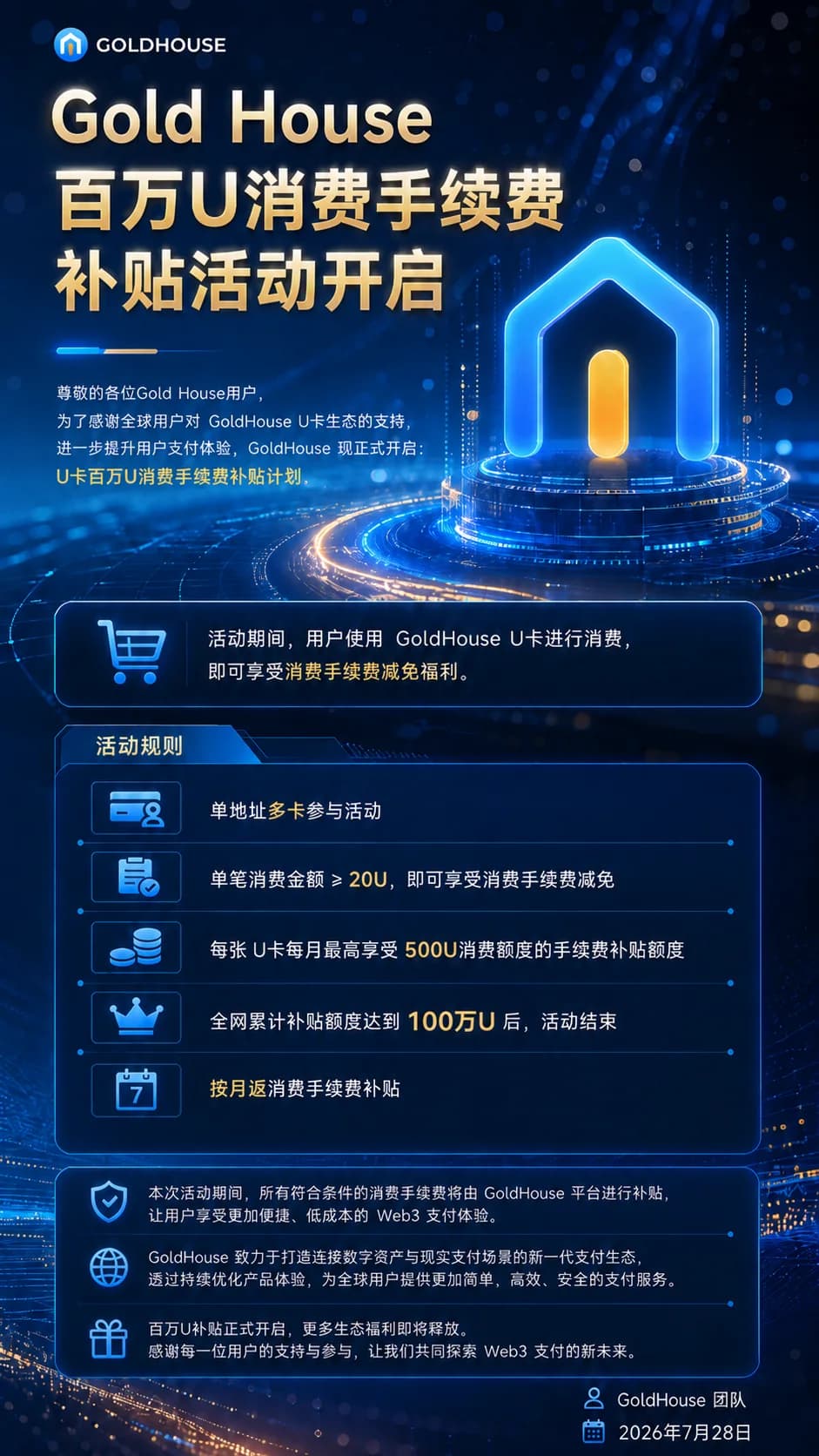 GoldHouse 百万 U 消费手续费补贴活动海报